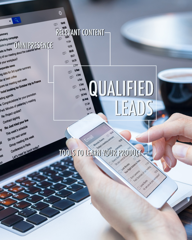 Tips to getting qualified leads