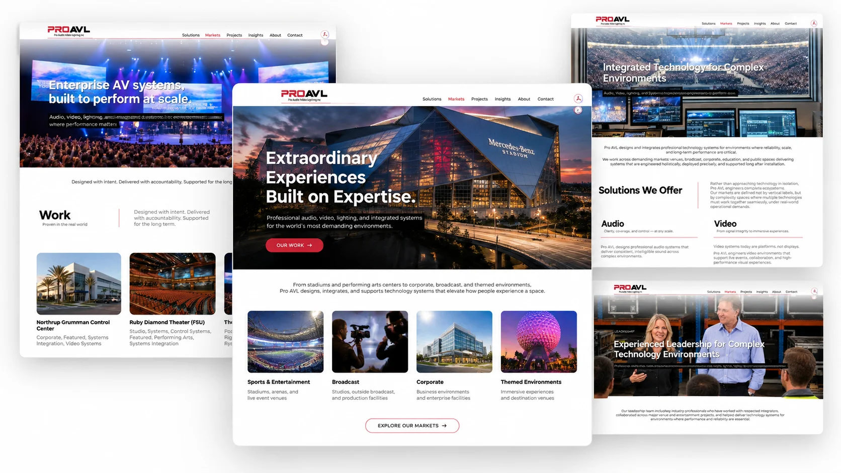 Collage of Pro AVL website pages showing the homepage, markets, solutions, and leadership sections developed by Maia Interactive.